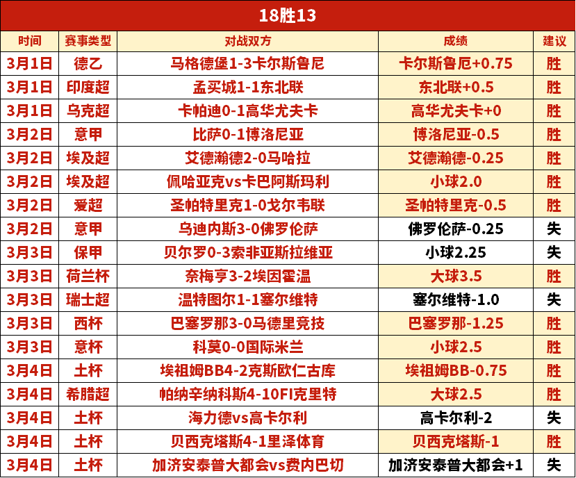 中国,女足亚洲杯,备战启动,广州赛马,赛程安排,赛果查询,马匹资料,赛事动态