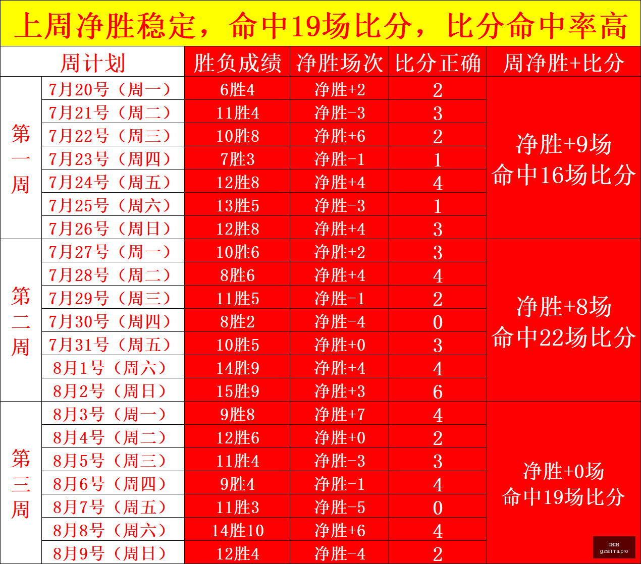 广州赛马,赛程安排,赛果查询,广州赛马,赛程安排,赛果查询,马匹资料,赛事动态
