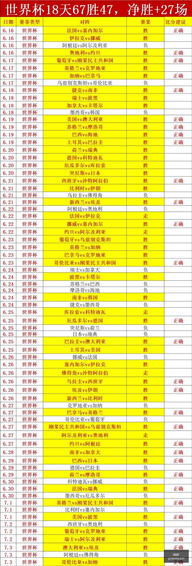 广州赛马,赛程安排,赛果查询,广州赛马,赛程安排,赛果查询,马匹资料,赛事动态