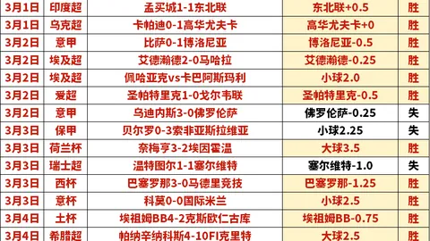 中国U20女足亚洲杯备战启动，厦门一月集结冲刺
