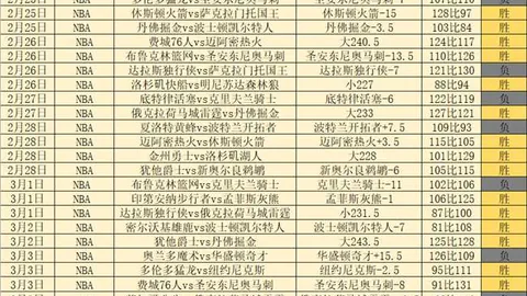 【周日010意甲赛事深度解析：帕尔马VS威尼斯足球攻略】